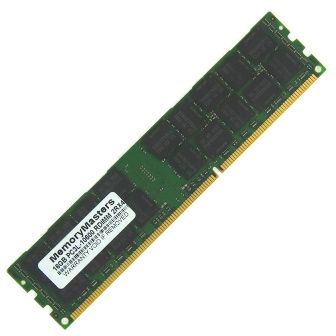 Cisco 15-105081-01 32GB DDR4-2666MHz PC4-21300 2Rx4 ECC Memory