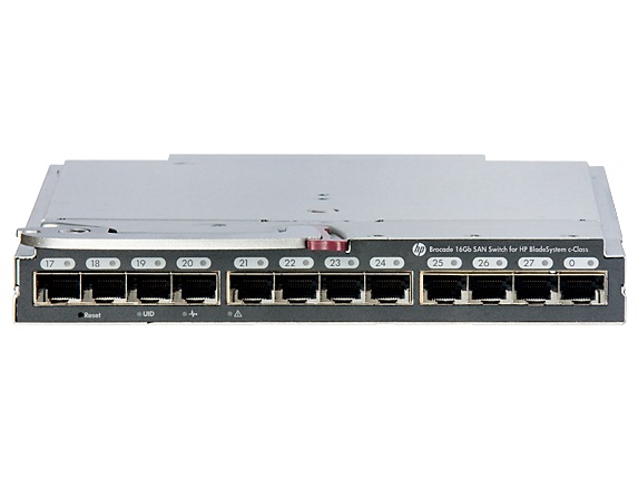 HPE 724425-001 Brocade 16Gb/28 SAN Switch Power Pack+