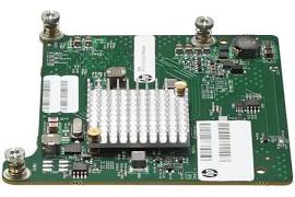 HPE 843430-001 840z 1Dual Port 100GB Infiniband Adapter