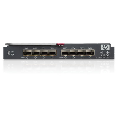 HPE AW564A 8/24 Bladesystem fabric 24 Port Switch