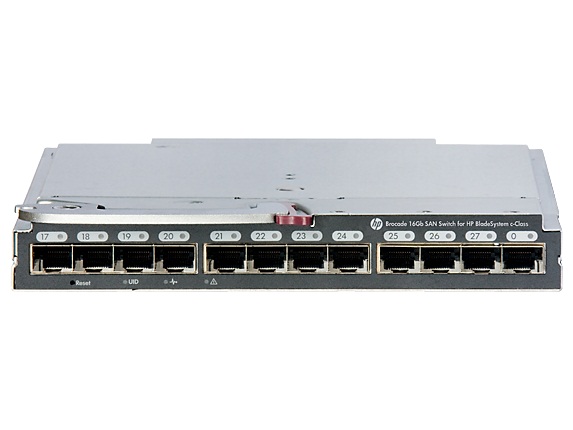 HPE C8S47A Brocade 16Gb/28 SAN Switch Power Pack+